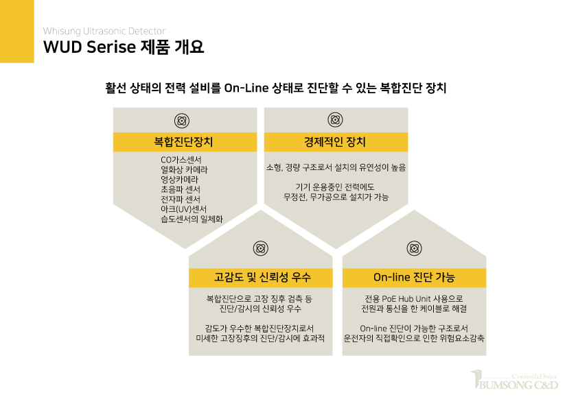 전력설비 브로셔