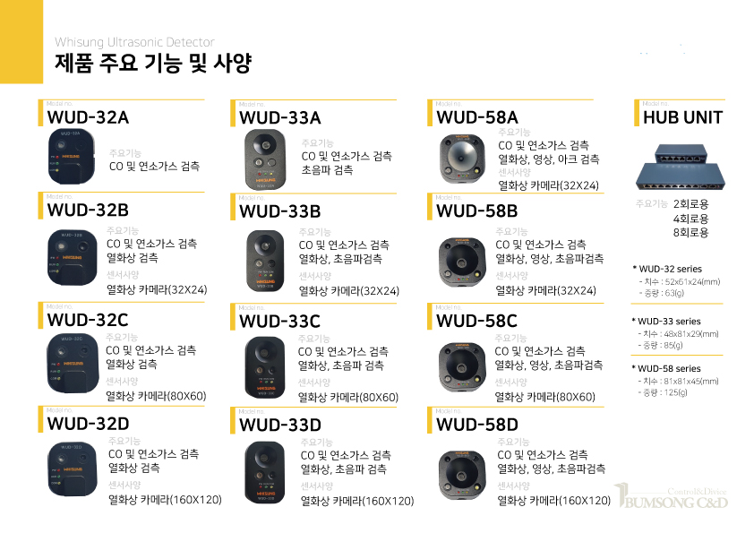 전력설비 브로셔