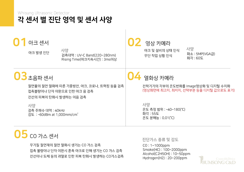 전력설비 브로셔