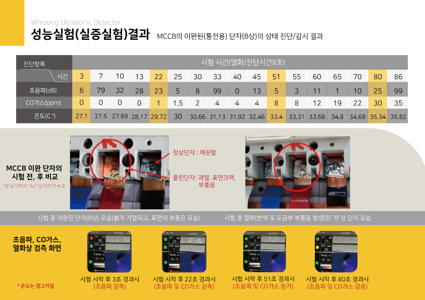 전력설비 브로셔