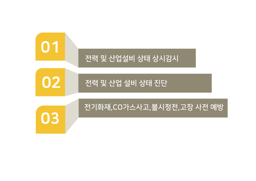 전력설비 제품소개